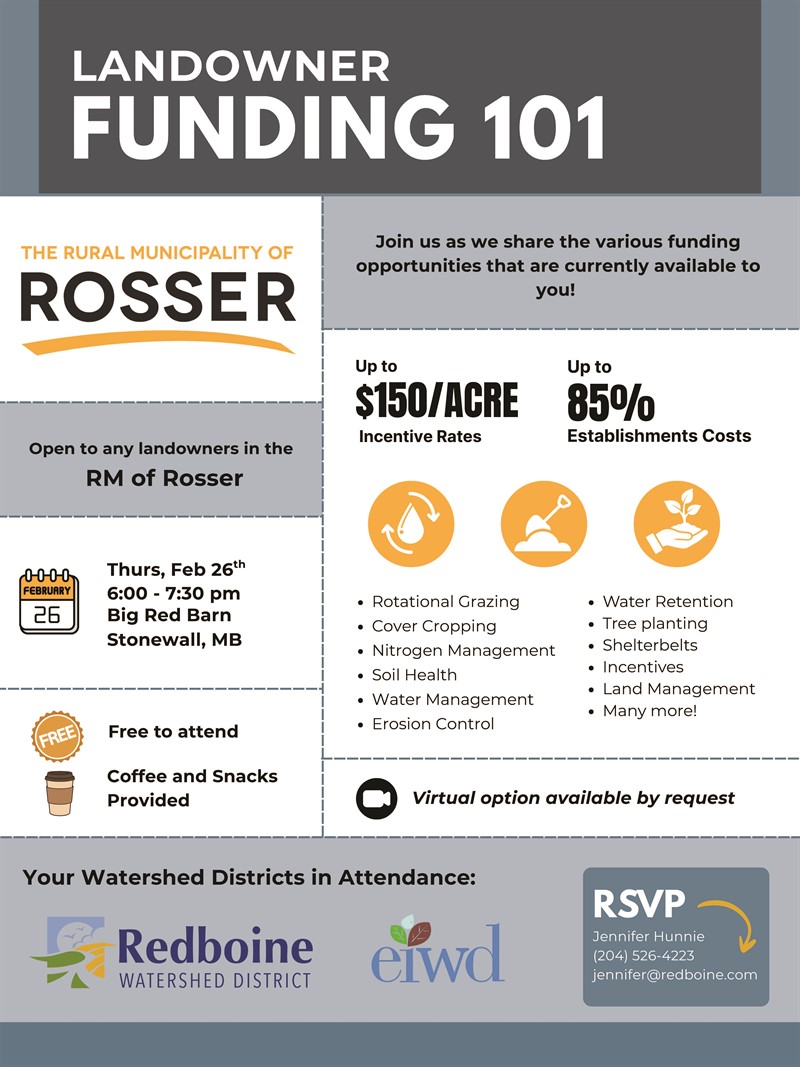 Landowner Funding 101 - Info Chart